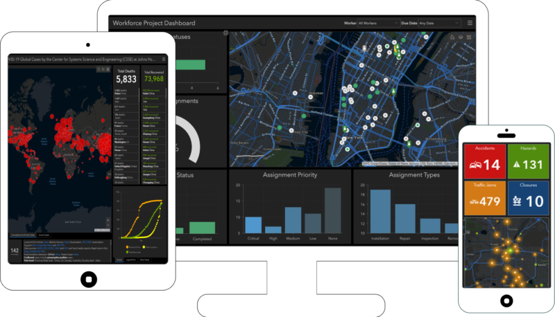 ArcGIS Enterprise Dashboard